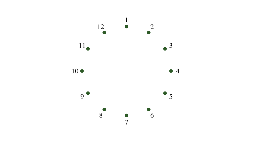 12 people standing in a circle