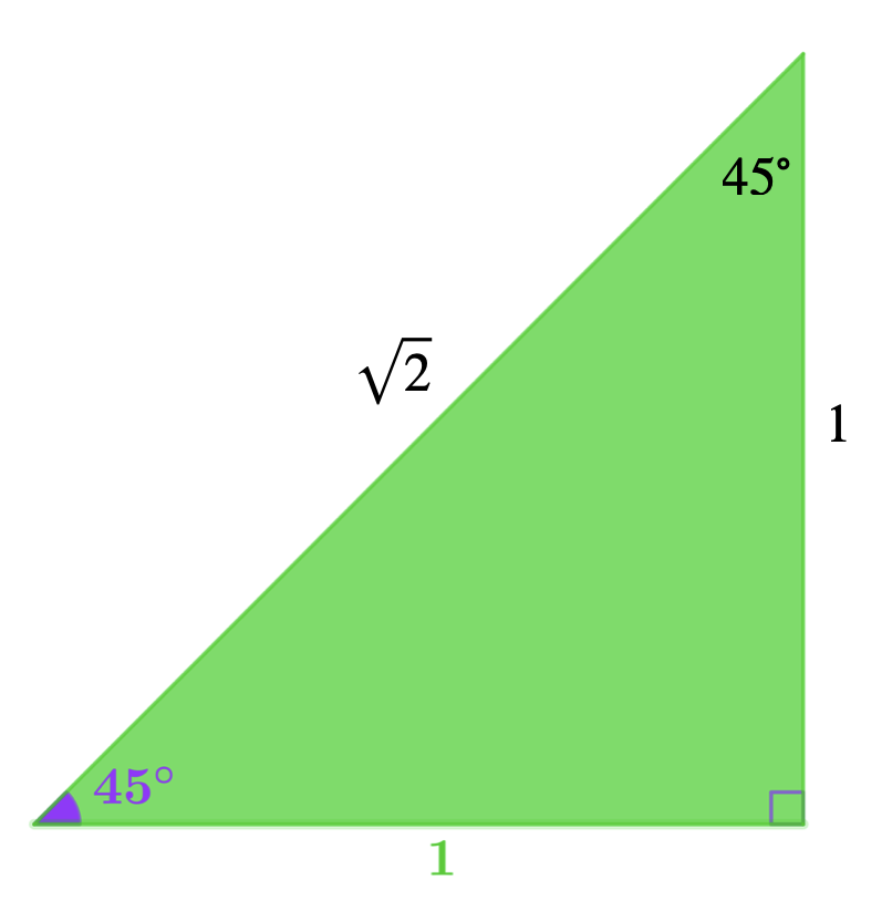 Right-angled triangle with 45° angle and base 1
