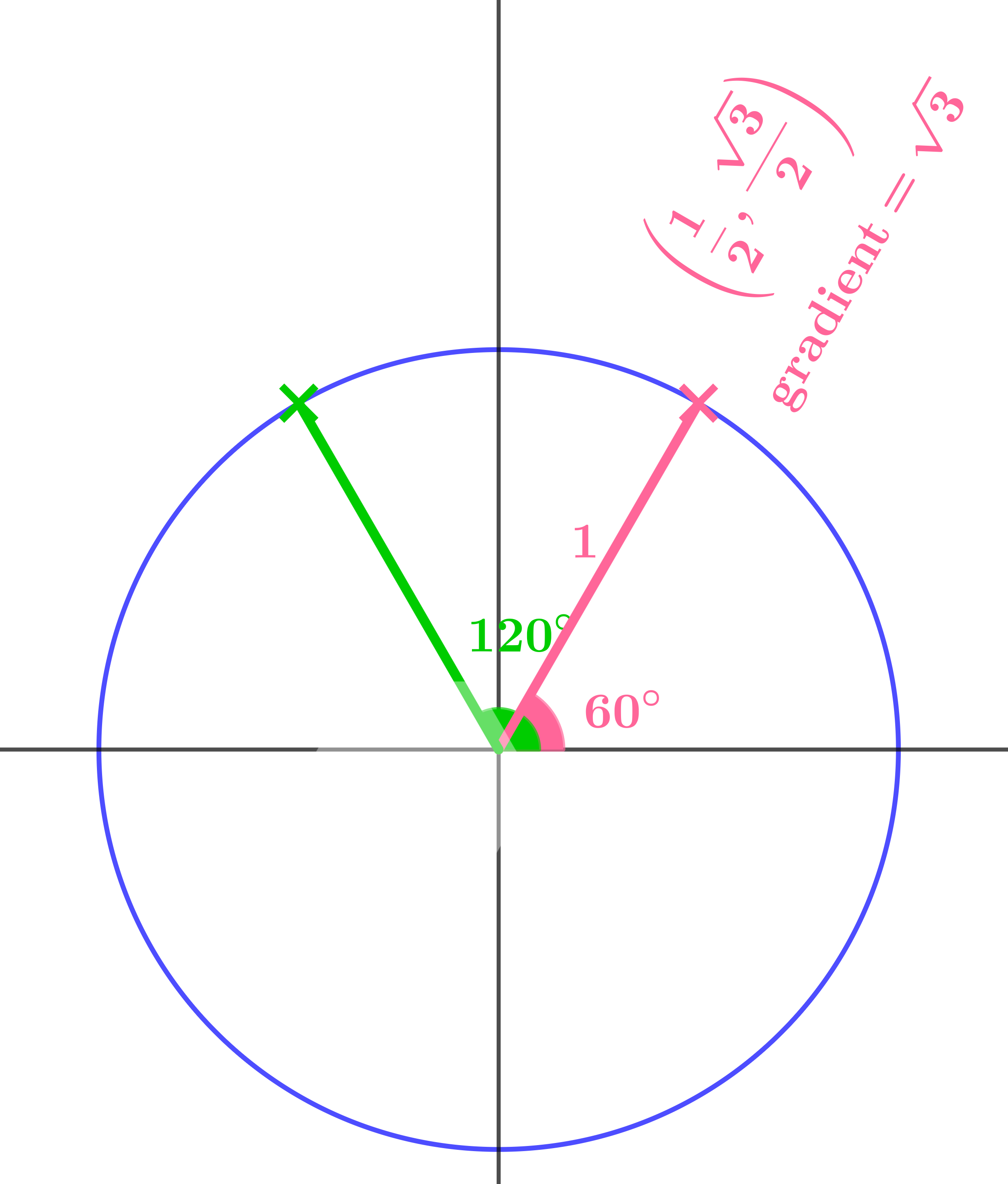 Right-angled triangle with 45° angle and base 1